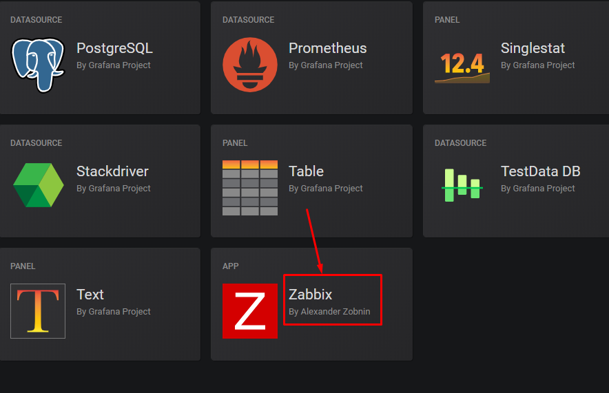 Grafana zabbix. Графана Zabbix. Grafana или Zabbix. Grafana Zabbix Table. Zabbix Grafana plugin unsigned.