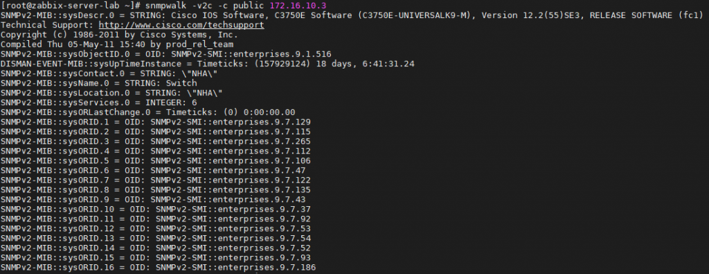 Require 20. Информация SNMP Trap Zabbix Server. Zabbix FORTIGATE SNMP monitoring. Cisco show users. Cisco температура SNMP.